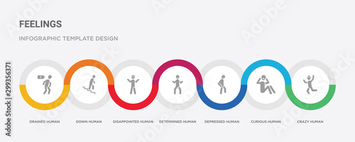 7 filled icon set with colorful infographic template included crazy human, curious human, depressed human, determined disappointed down drained icons