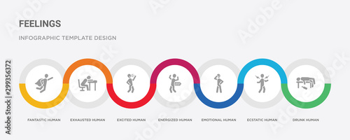 7 filled icon set with colorful infographic template included drunk human, ecstatic human, emotional human, energized excited exhausted fantastic icons
