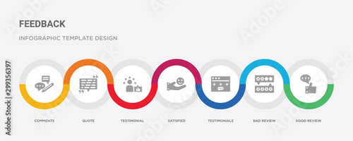 7 filled icon set with colorful infographic template included good review, bad review, testimonials, satisfied, testimonial, quote, comments icons