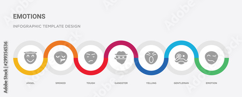 7 filled icon set with colorful infographic template included emotion, gentleman, yelling, gangster, tough, smoked, angel icons