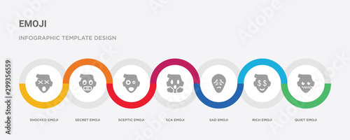 Tableau sur toile 7 filled icon set with colorful infographic template included quiet emoji, rich