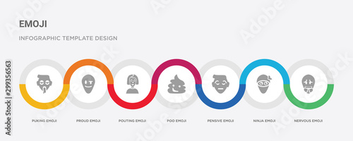 7 filled icon set with colorful infographic template included nervous emoji, ninja emoji, pensive emoji, poo pouting proud puking icons