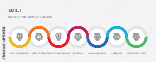 7 filled icon set with colorful infographic template included downcast with sweat emoji, drool emoji, embarrassed emoji, with head-bandage steam from nose, without mouth icons