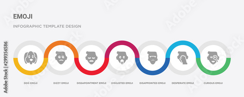 7 filled icon set with colorful infographic template included curious emoji, desperate emoji, disappointed emoji, disgusted dissapointment dizzy dog icons