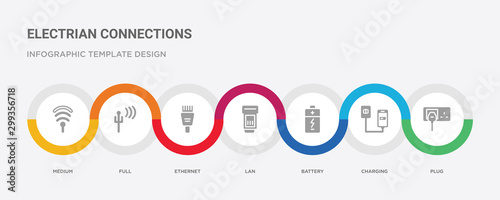 7 filled icon set with colorful infographic template included plug, charging, battery, lan, ethernet, full, medium icons