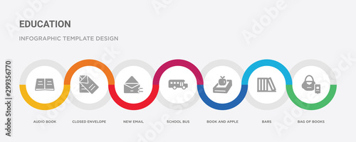 7 filled icon set with colorful infographic template included bag of books, bars, book and apple, school bus, new email, closed envelope, audio book icons