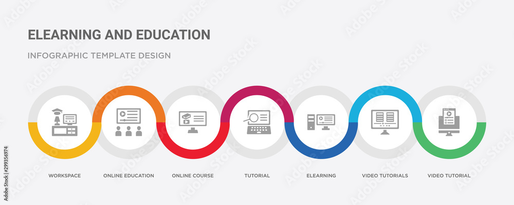 Naklejka premium 7 filled icon set with colorful infographic template included video tutorial, video tutorials, elearning, tutorial, online course, online education, workspace icons