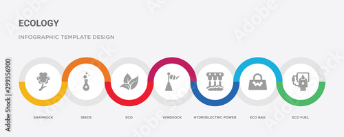 7 filled icon set with colorful infographic template included eco fuel, eco bag, hydroelectric power station, windsock, eco, seeds, shamrock icons