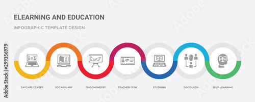 7 filled icon set with colorful infographic template included self-learning, sociology, studying, teacher desk, trigonometry, vocabulary, daycare center icons