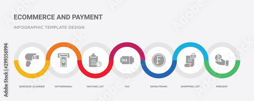 7 filled icon set with colorful infographic template included percent, shopping list, swiss franc, tax, waiting list, withdrawal, barcode scanner icons