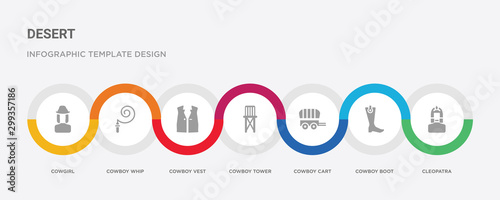 7 filled icon set with colorful infographic template included cleopatra, cowboy boot, cowboy cart, cowboy tower, vest, whip, cowgirl icons