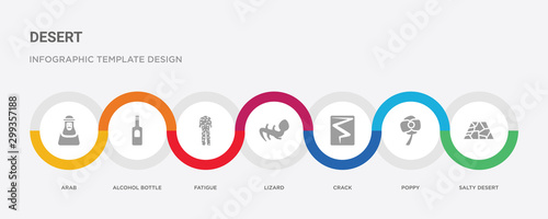 7 filled icon set with colorful infographic template included salty desert, poppy, crack, lizard, fatigue, alcohol bottle, arab icons