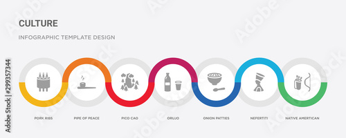 7 filled icon set with colorful infographic template included native amertican arrows and quiver, nefertiti, onion patties, orujo, pico cao, pipe of peace, pork ribs icons