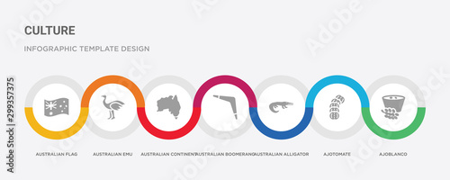 7 filled icon set with colorful infographic template included ajoblanco, ajotomate, australian alligator, australian boomerang, australian continent, emu, flag icons