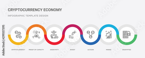 7 filled icon set with colorful infographic template included encrypted, mining, altcoin, invest, anonymity, proof of capacity, cryptocurrency icons