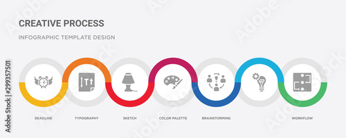 7 filled icon set with colorful infographic template included workflow,  , brainstorming, color palette, sketch, typography, deadline icons