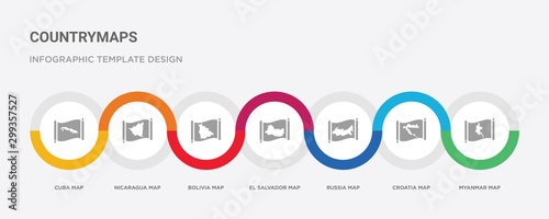 7 filled icon set with colorful infographic template included myanmar map, croatia map, russia map, el salvador bolivia nicaragua cuba icons