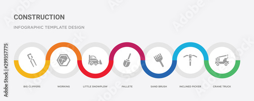 7 filled icon set with colorful infographic template included crane truck, inclined picker, sand brush, pallete, little snowplow, working, big clippers icons