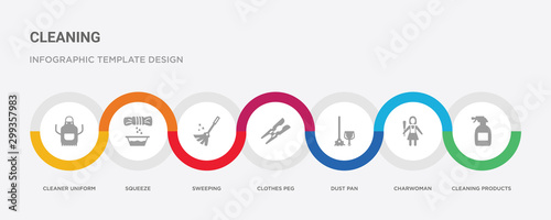 7 filled icon set with colorful infographic template included cleaning products, charwoman, dust pan, clothes peg, sweeping, squeeze, cleaner uniform icons