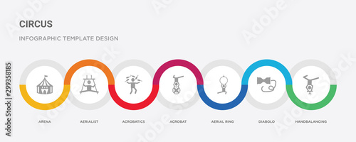 7 filled icon set with colorful infographic template included handbalancing, diabolo, aerial ring, acrobat, acrobatics, aerialist, arena icons