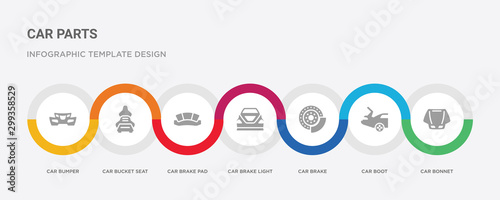 7 filled icon set with colorful infographic template included car bonnet, car boot, car brake, brake light, brake pad, bucket seat, bumper icons