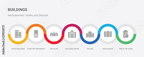 7 filled icon set with colorful infographic template included fire in the house, office block, college, wellness center, spa salon, chair for treatments, office buildings icons