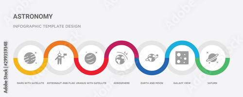 7 filled icon set with colorful infographic template included saturn, galaxy view, earth and moon, aerosphere, uranus with satellite, astronaut and flag, mars with satellite icons