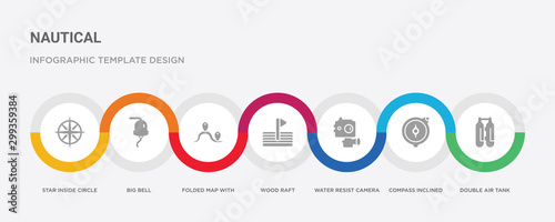 7 filled icon set with colorful infographic template included double air tank, compass inclined, water resist camera, wood raft, folded map with placeholder, big bell, star inside circle icons