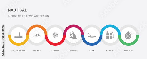 7 filled icon set with colorful infographic template included wind rose, aqualung, kayak, windsurf, compass, rope knot, ferry facing right icons