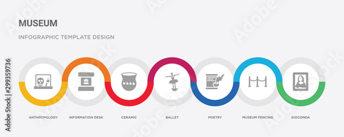 7 filled icon set with colorful infographic template included gioconda, museum fencing, poetry, ballet, ceramic, information desk, anthropology icons