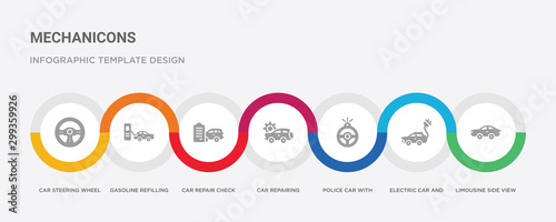 7 filled icon set with colorful infographic template included limousine side view, electric car and plug, police car with steering wheel, car repairing, repair check list, gasoline refilling