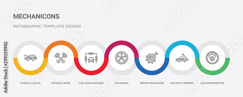 7 filled icon set with colorful infographic template included car speedometer, car with wrench, repair mechanism, car wheel, wash machine, pistons cross, change oil icons