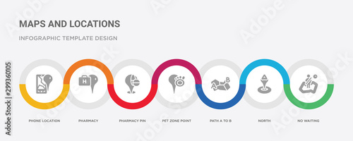 7 filled icon set with colorful infographic template included no waiting, north, path a to b, pet zone point, pharmacy pin, pharmacy, phone location icons