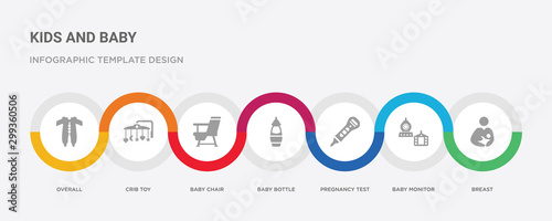 7 filled icon set with colorful infographic template included breast, baby monitor, pregnancy test, baby bottle, baby chair, crib toy, overall icons