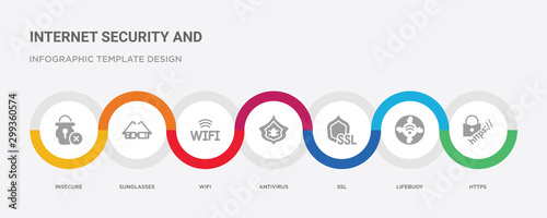 7 filled icon set with colorful infographic template included https, lifebuoy, ssl, antivirus, wifi, sunglasses, insecure icons