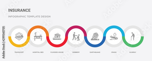 7 filled icon set with colorful infographic template included elderly, crash, earthquake, robbery, flooded house, hospital bed, transport icons
