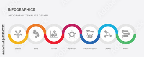 7 filled icon set with colorful infographic template included numbe, update, interconnected, pentagon, scatter, dots, cobweb icons
