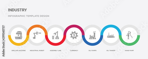 7 filled icon set with colorful infographic template included hand pump, oil tanker, oil pumps, currency, assembly line, industrial robot, drilling machine icons