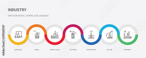 7 filled icon set with colorful infographic template included refinery, oil rig, extraction, oil price, fossil fuels, oiler, chemical icons