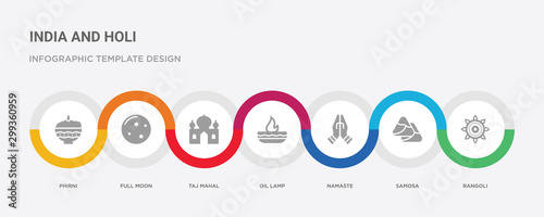 7 filled icon set with colorful infographic template included rangoli, samosa, namaste, oil lamp, taj mahal, full moon, phirni icons photo