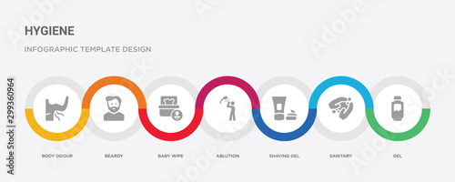 7 filled icon set with colorful infographic template included gel, sanitary, shaving gel, ablution, baby wipe, beardy, body odour icons