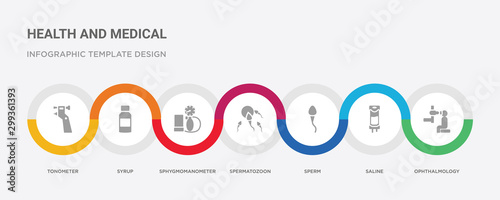 7 filled icon set with colorful infographic template included ophthalmology, saline, sperm, spermatozoon, sphygmomanometer, syrup, tonometer icons
