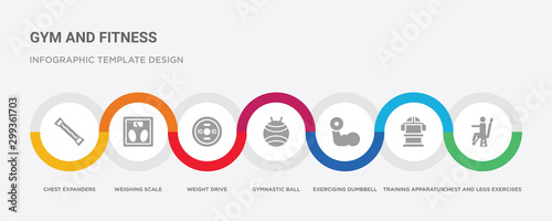 7 filled icon set with colorful infographic template included chest and legs exercises, training apparatus, exercising dumbbell, gymnastic ball, weight drive, weighing scale, chest expanders icons