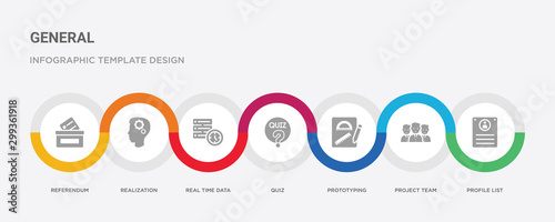 7 filled icon set with colorful infographic template included profile list, project team, prototyping, quiz, real time data, realization, referendum icons