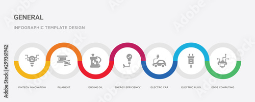 7 filled icon set with colorful infographic template included edge computing, electric plug, electro car, energy efficiency, engine oil, filament, fintech innovation icons