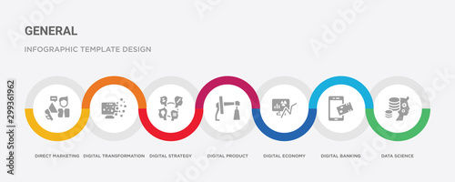 7 filled icon set with colorful infographic template included data science, digital banking, digital economy, digital product, strategy, transformation, direct marketing icons