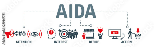 Banner AIDA vector illustration concept
