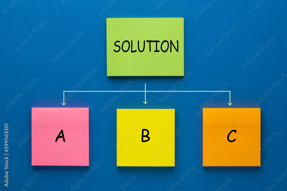 Fototapeta premium Solution Flowchart Concept