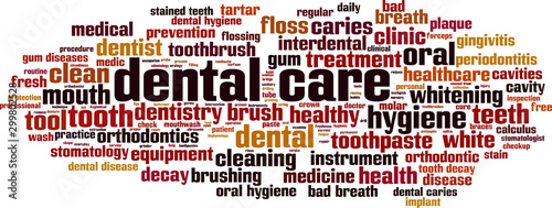 Dental care word cloud