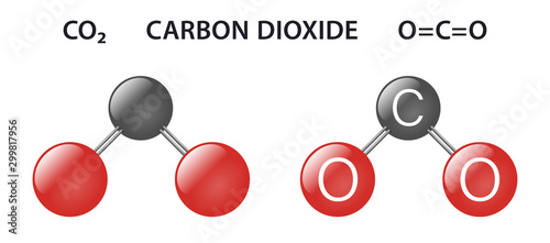 Carbon dioxide co2 atom model illustration